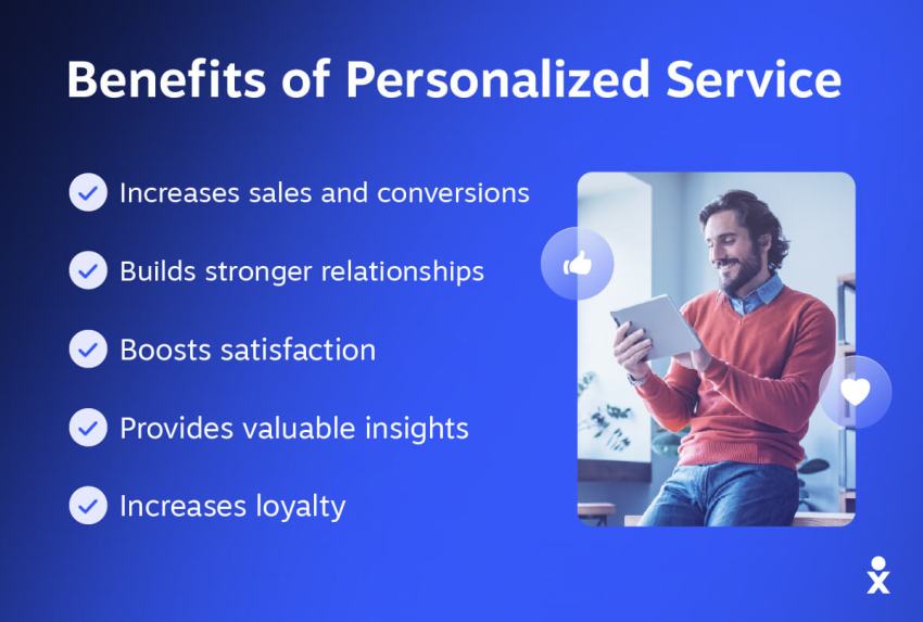 Benefits of Personalized Service (Chart) A smiling customer uses a tablet next to a list of the benefits of personalized service.