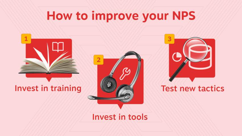 how to improve your net promoter score