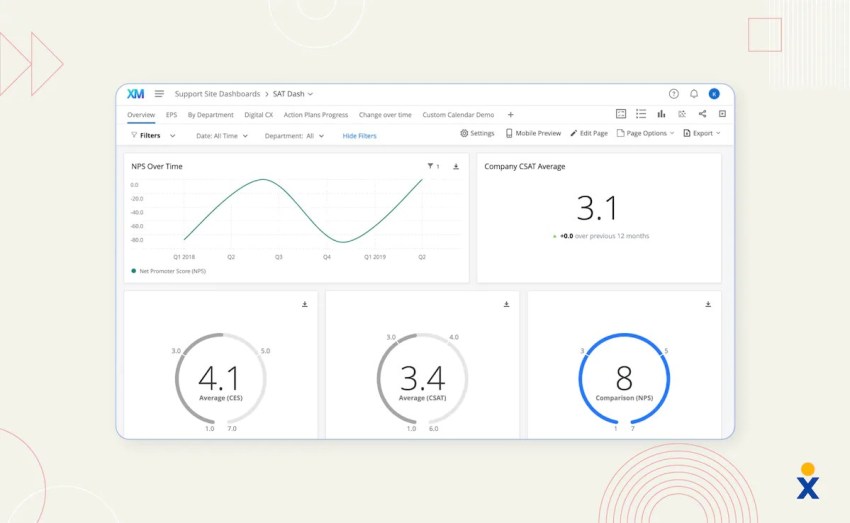 qualtrics platform screenshot