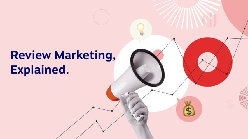 Review Marketing: 5 Ways to Accelerate Business Growth