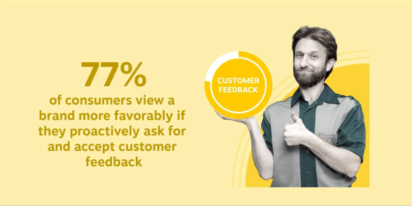 customer feedback stats