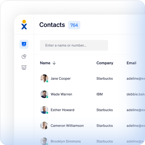 Nextiva contacts