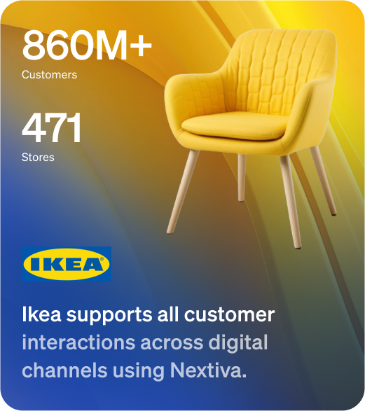 Ikea supports all customer interactions across digital channels using Nextiva.