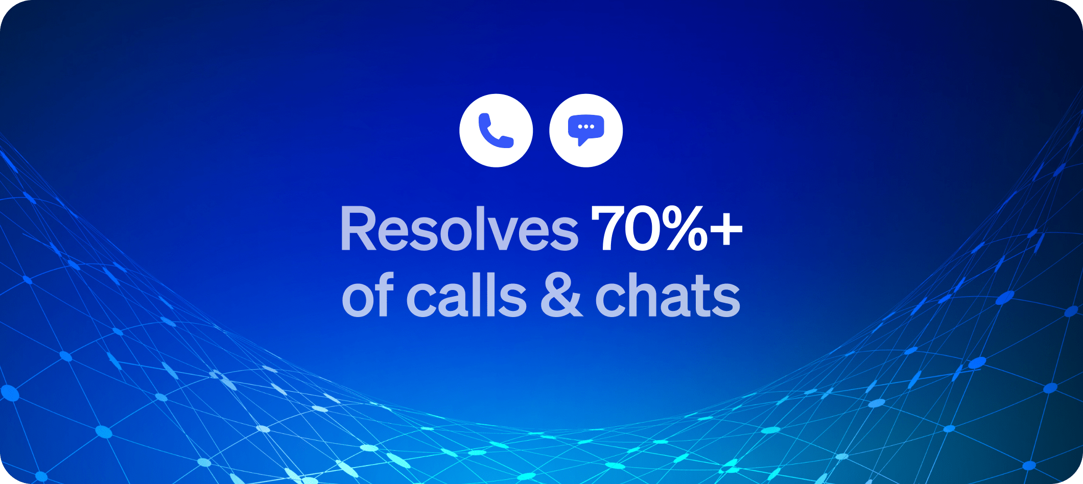 Resolves 70%+ of calls & chats