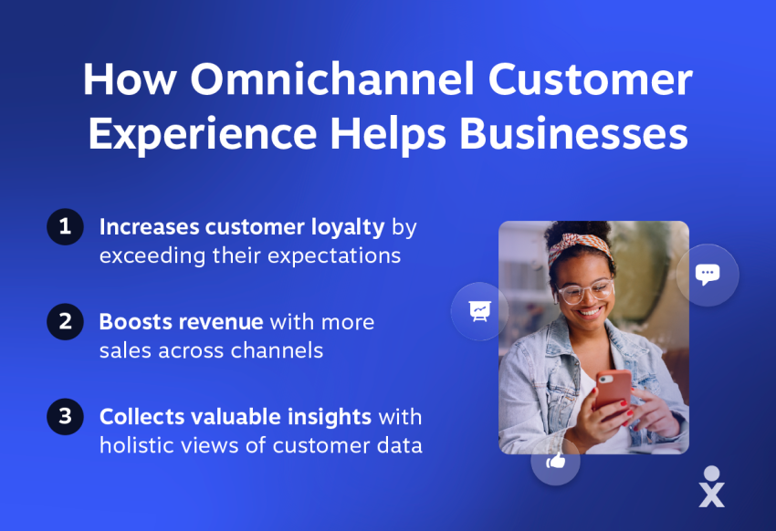 how-omnichannel-customer-experience-helps-businesses