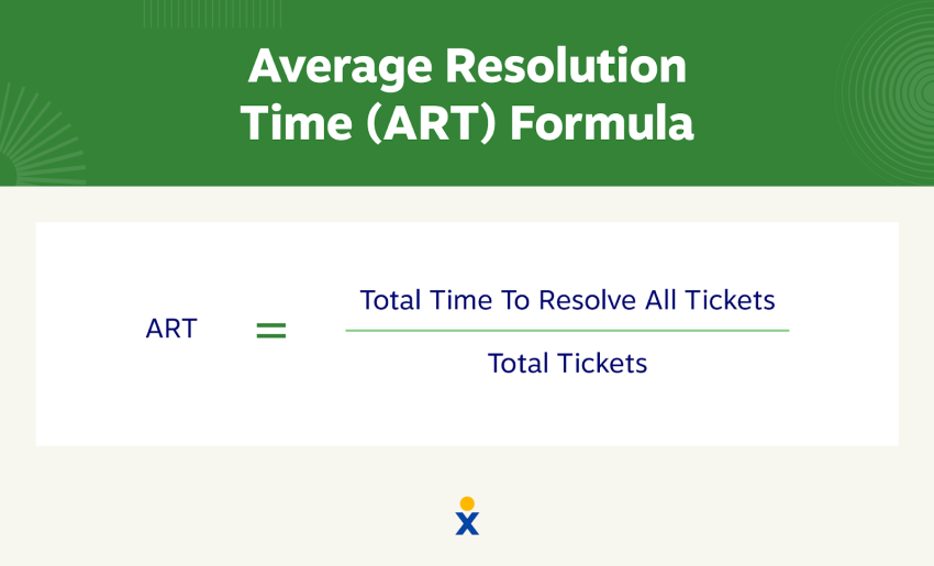 The average resolution time formula divides total time to resolve all tickets by total tickets.