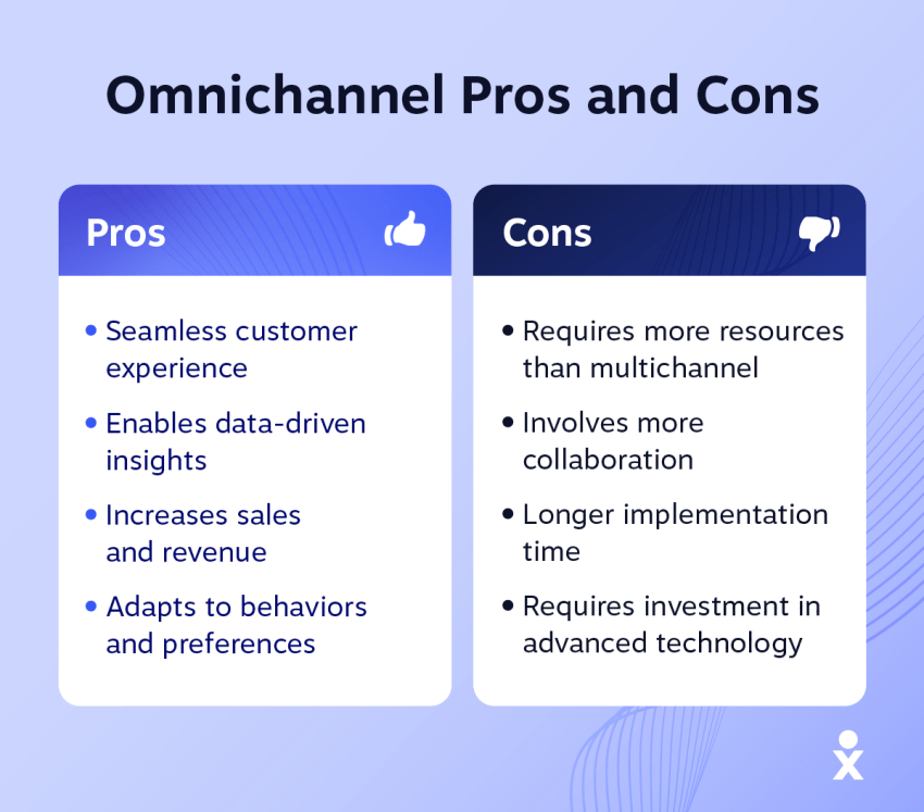 Omnichannel pros and cons