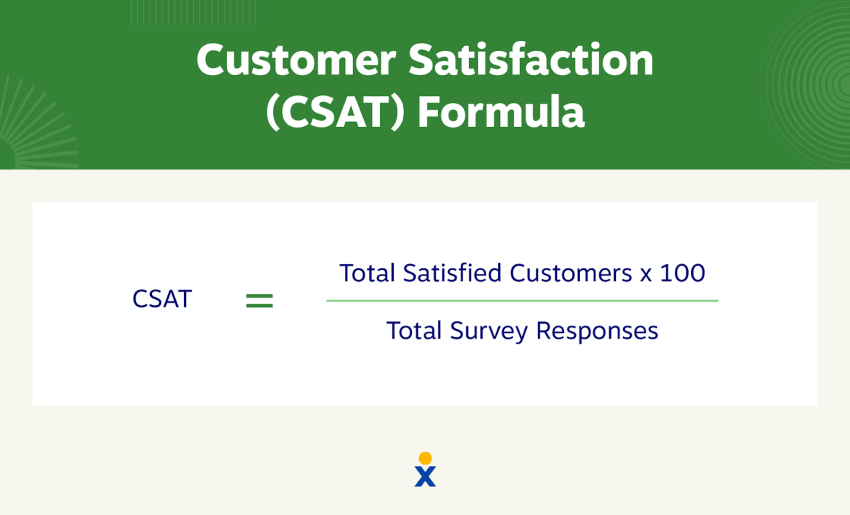 Customer satisfaction (CSAT) formula