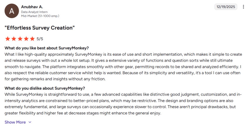 5-star G2 review of SurveyMonkey