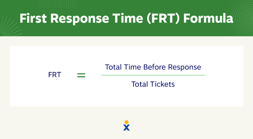 The first response time formula divides total time before response by total tickets.