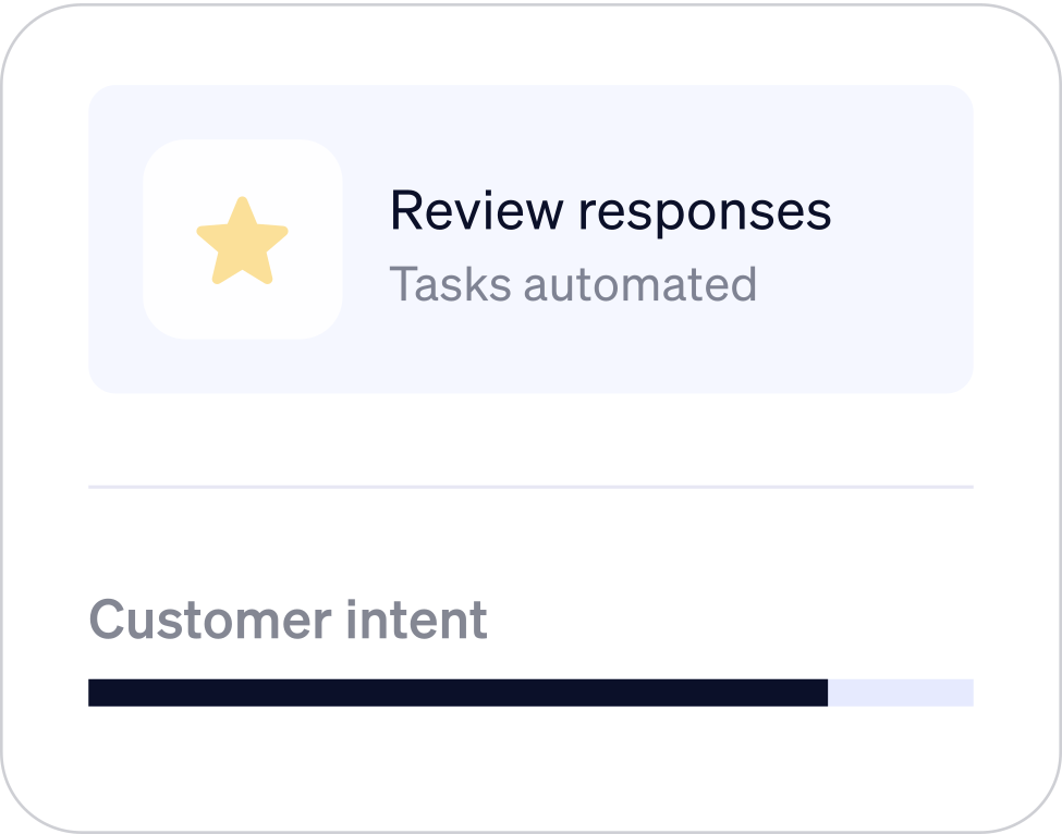 Review responses