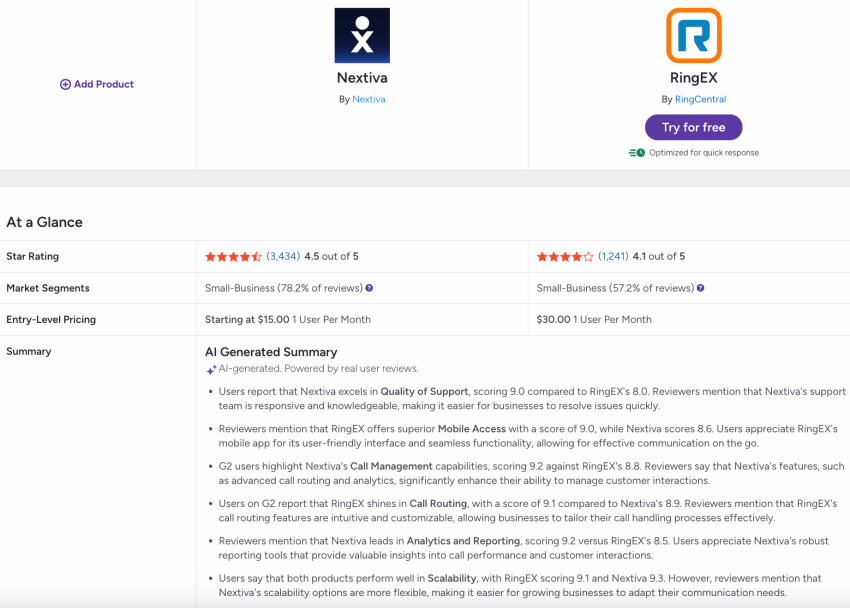 Nexiva vs RingCentral G2 review