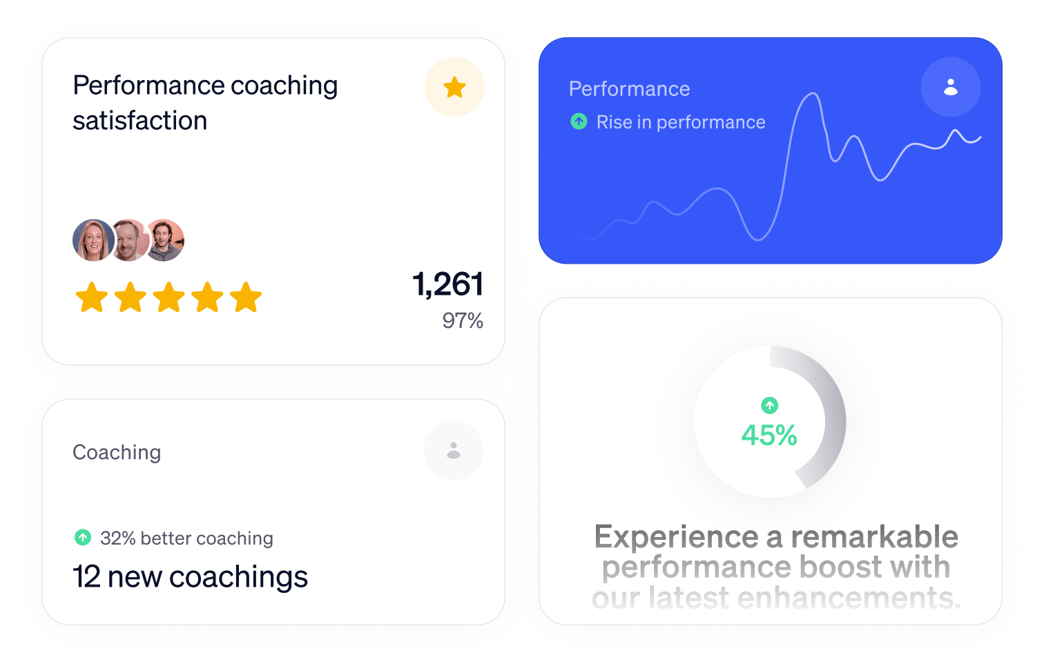 Performance coaching satisfaction