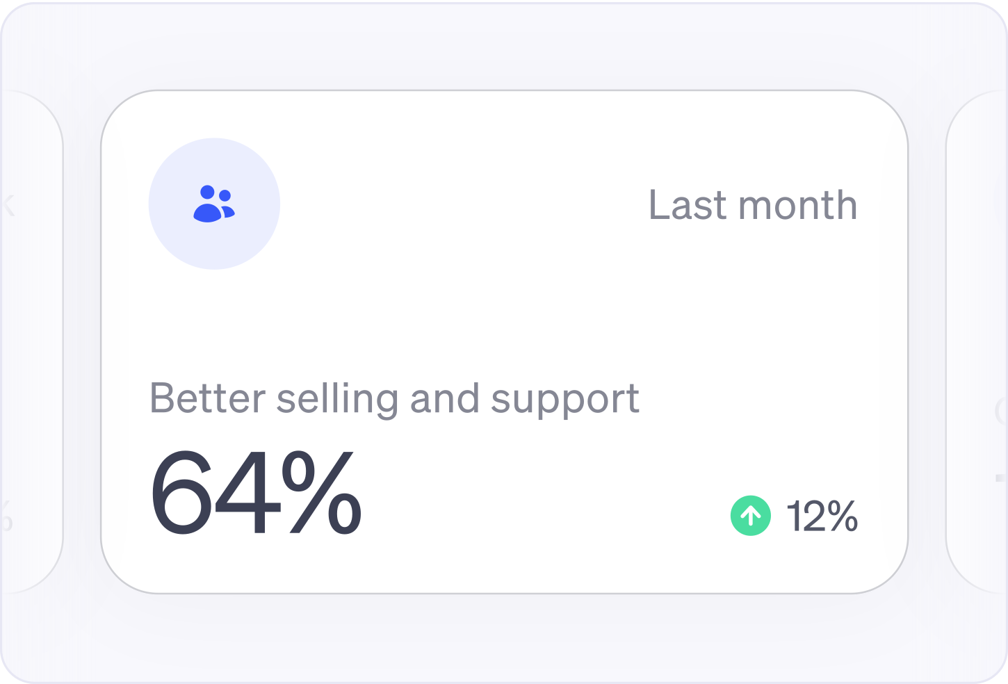 Better selling and support