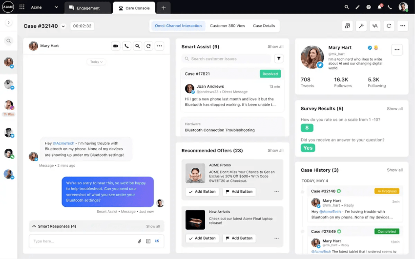 Sprinklr dashboard
