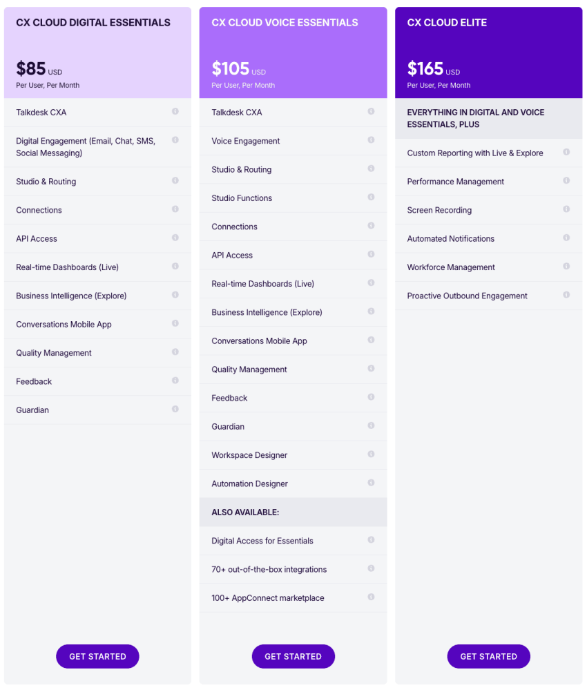 Talkdesk pricing plans