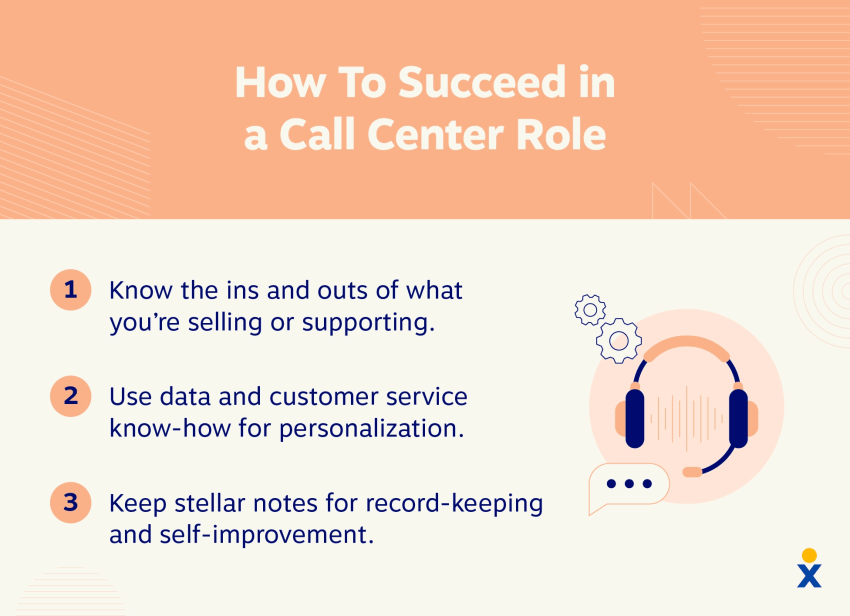 How to succeed in a call center role